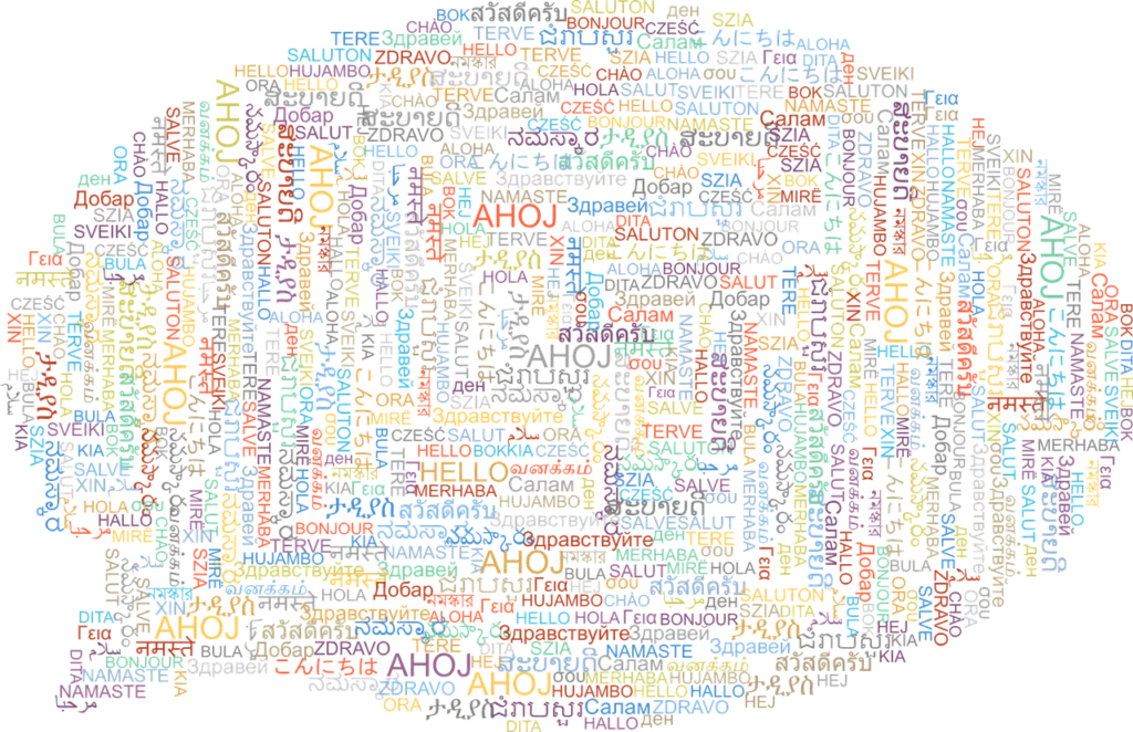 Hello Languages Word Cloud Foreign  - GDJ / Pixabay